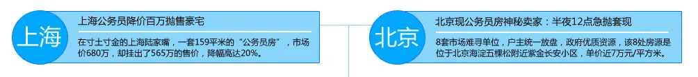 סϢ