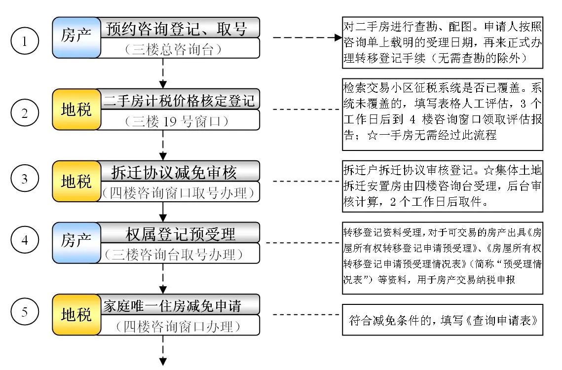 税收缴款书_2018南京税收收入(2)