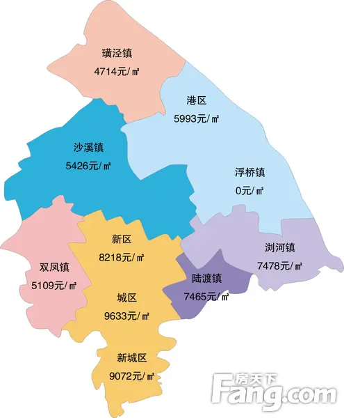 2月太仓房价大揭秘 浏河镇同比房价上涨1.66%