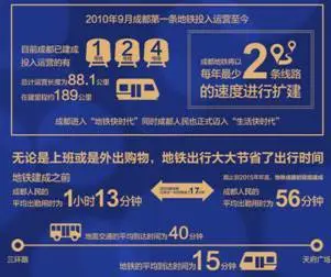 迪拜人均月收入_月收入6000买车(3)