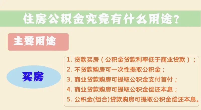 用途明细