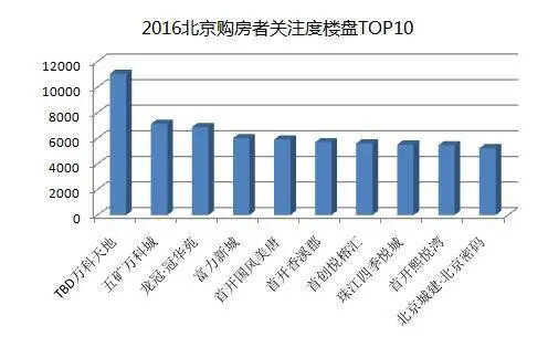 2016걱¥̰