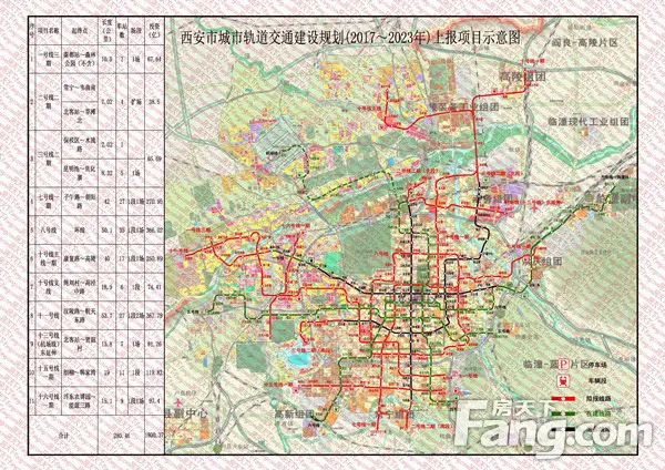 咸阳地铁11号线带你感受1小时生活圈