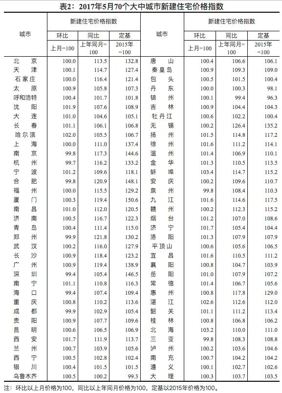 屏幕快照 2017-06-19 下午7.38.35.png