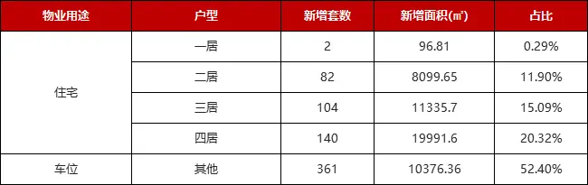 海口碧桂园二期2.png