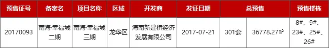 南海·幸福城三期1.png