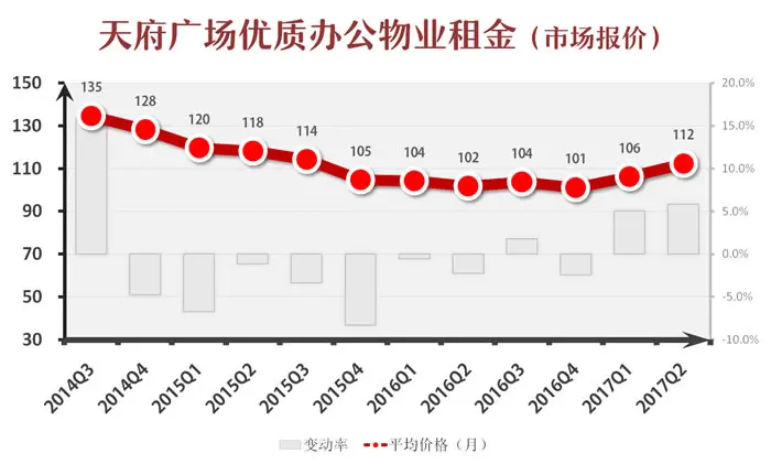 tianfu-price.jpg