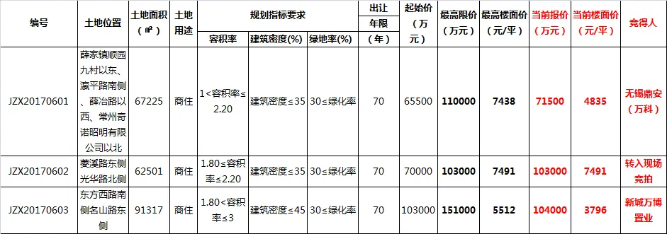 QQ图片20171018114249.png QQ图片20171018114249.png