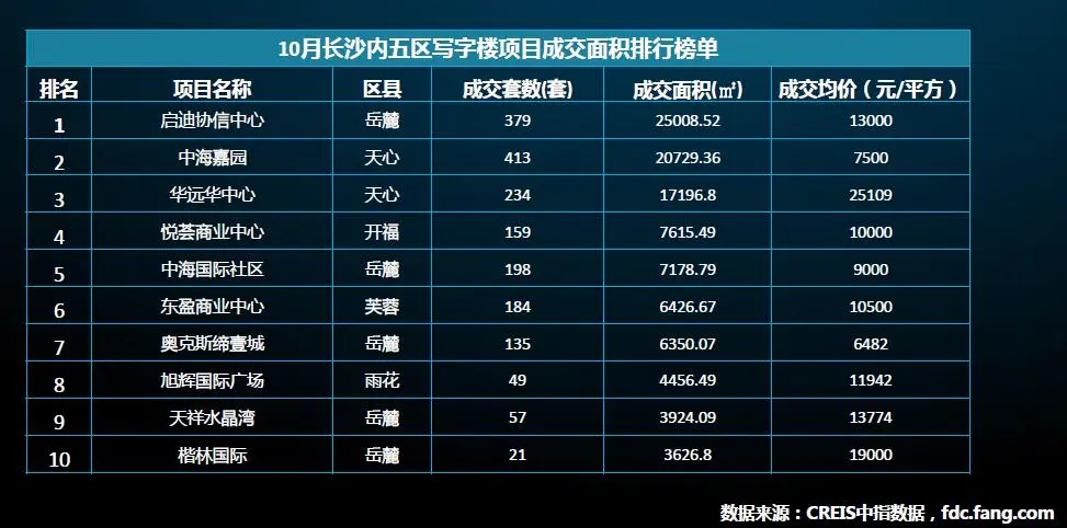 写字楼3.jpg
