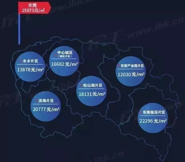 起步价3万!粤港澳大湾区9城房价曝光!深圳东莞