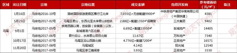 马尾.png 马尾.png