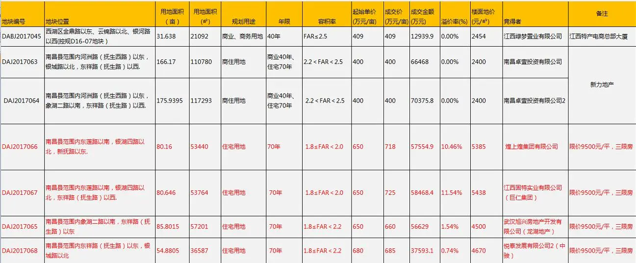 QQ截图20180111122133.jpg QQ截图20180111122133.jpg