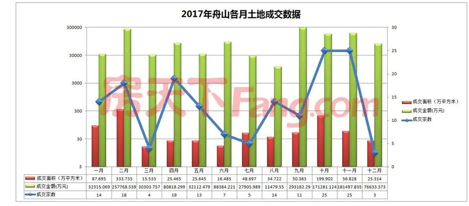 TIM截图20180112102148.jpg TIM截图20180112102148.jpg