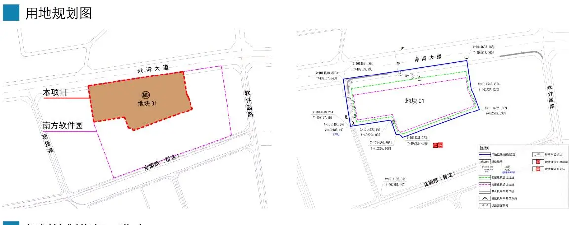 用地规划.jpg 用地规划.jpg