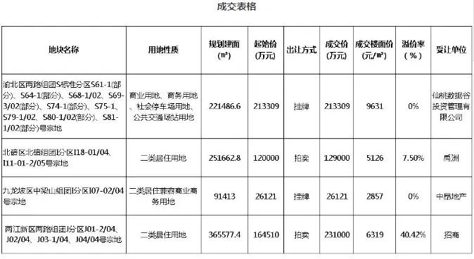 QQ图片20180228104335.png QQ图片20180228104335.png