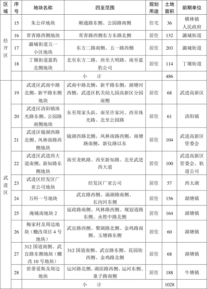经营性地块2.jpg