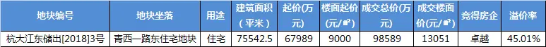 QQ图片20180611133443.png QQ图片20180611133443.png