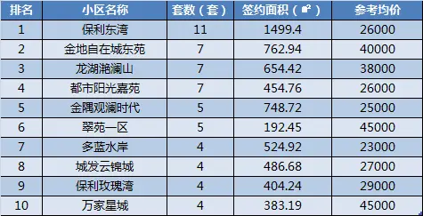 QQ图片20180612111905.png QQ图片20180612111905.png