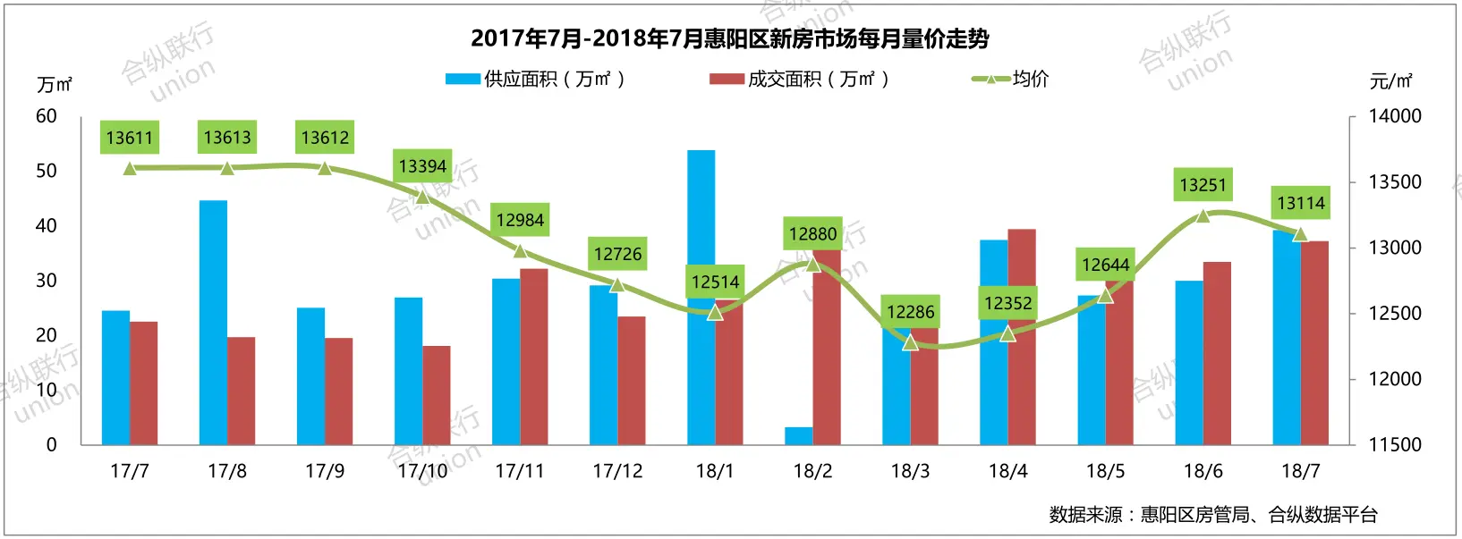 QQ截图20180806161540.png QQ截图20180806161540.png
