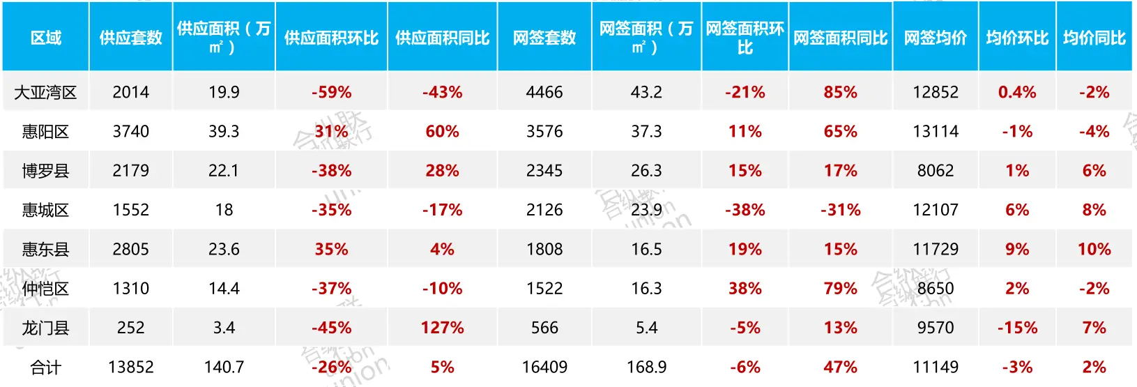 QQ截图20180806161857.png QQ截图20180806161857.png
