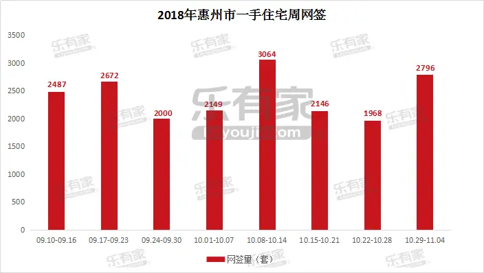 图一一手网签.png 图一一手网签.png