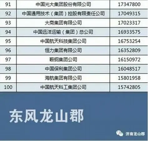 京东gdp总量_东京和纽约哪个更繁华 从7个方面一一对比(3)