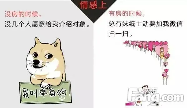没房的时候,没几个人愿意给我介绍对象;有房的时候,妹子主动加我微信
