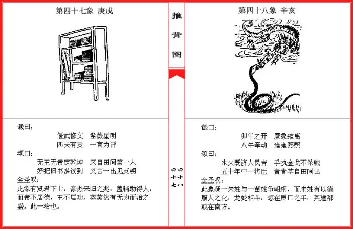 中华第一预言奇书推背图六十图像全文详解读